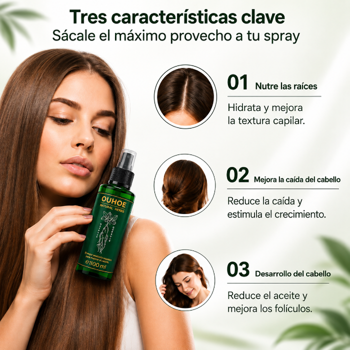 Spray Capilar GUCELLE con Ginseng