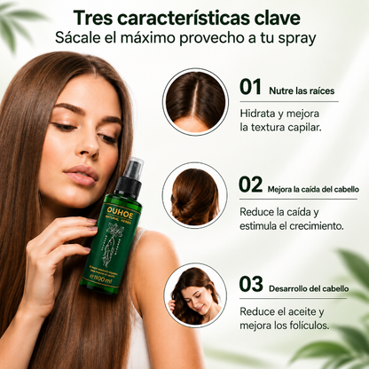 Spray Capilar GUCELLE con Ginseng